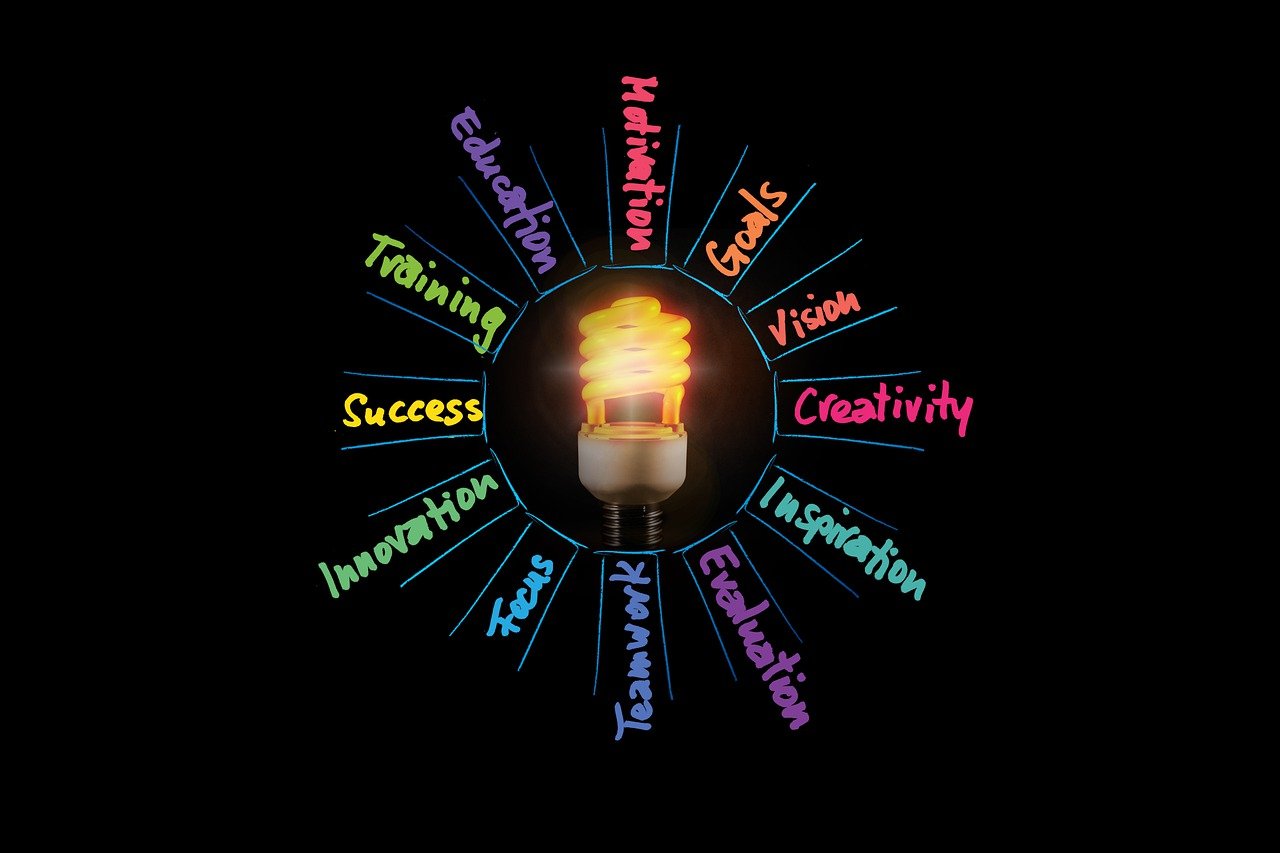 entdecken sie die erfolgsfaktoren für ein erfolgreiches start-up! tipps, strategien und inspiration für gründer und unternehmer, um mit ihrer geschäftsidee durchzustarten und langfristig zu wachsen.