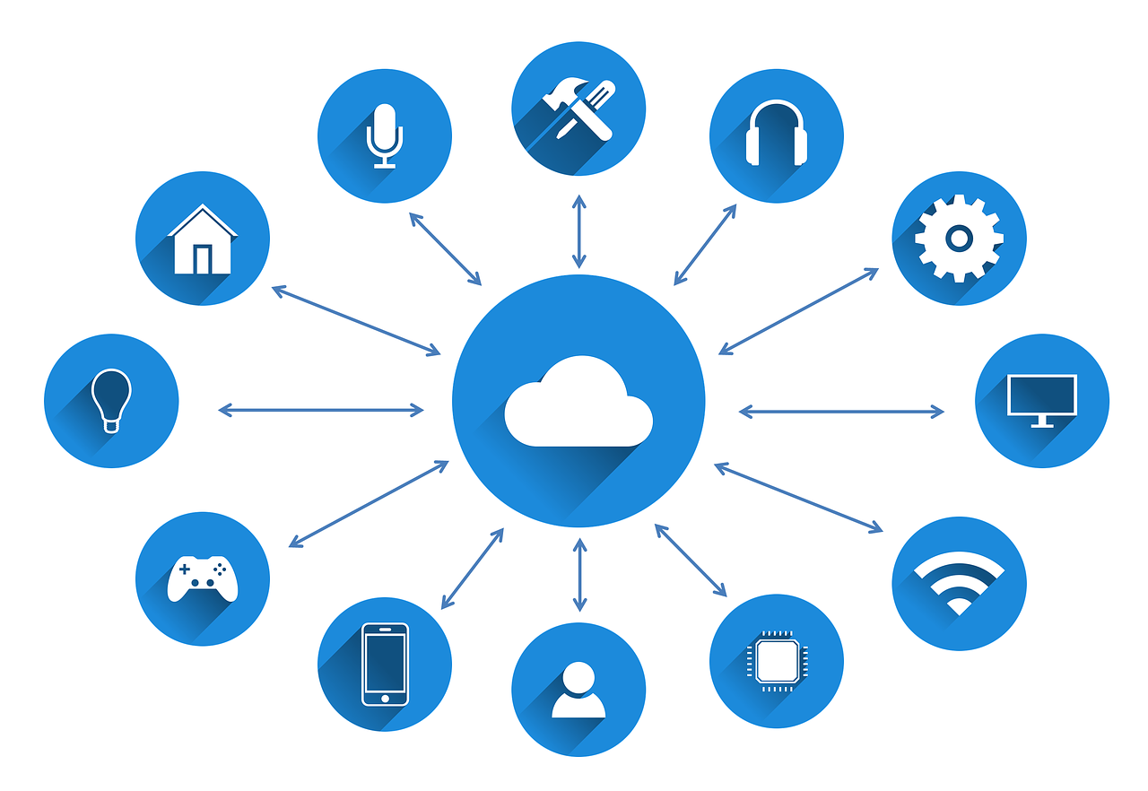 entdecken sie innovative smart home systeme: steuern sie ihr zuhause bequem, sicher und energieeffizient mit modernster technologie. erfahren sie mehr über intelligente lösungen für ihr wohlbefinden.